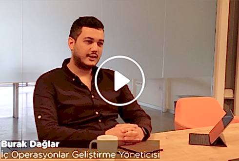 Yakından Tanıyalım I Burak Dağlar